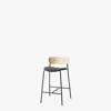 Pavilion AV8 Counter Chair Upholstered Seat - white oak - canvas 154