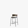 Pavilion AV8 Counter Chair Upholstered Seat - walnut - canvas 154