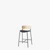 Pavilion AV8 Counter Chair Upholstered Seat - white oak - canvas 174