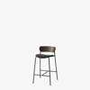 Pavilion AV8 Counter Chair Upholstered Seat - walnut - canvas 174