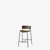 Pavilion AV8 Counter Chair Upholstered Seat - walnut - canvas 964