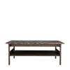 Collect Console Table